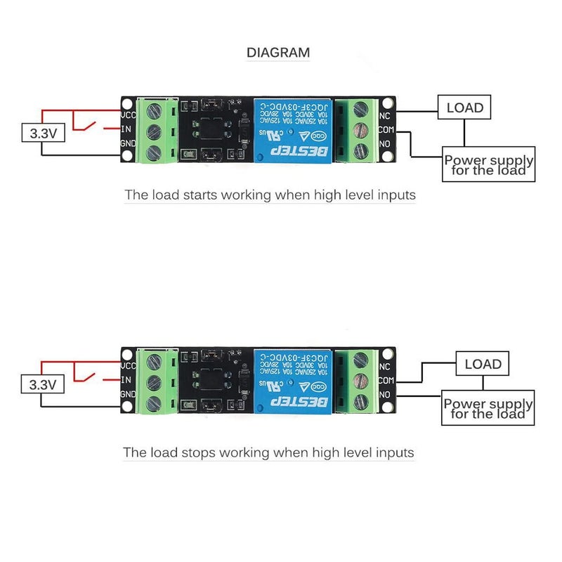 AEDIKO 6pcs 1 Channel Relay Module DC 3V/3.3V High Level Driver Optocoupler Module Isolated Drive Control Board - Image 2